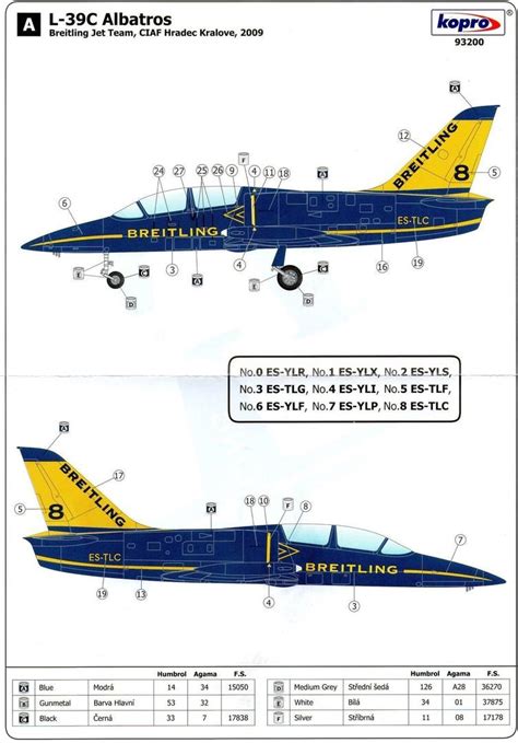 breitling team rc